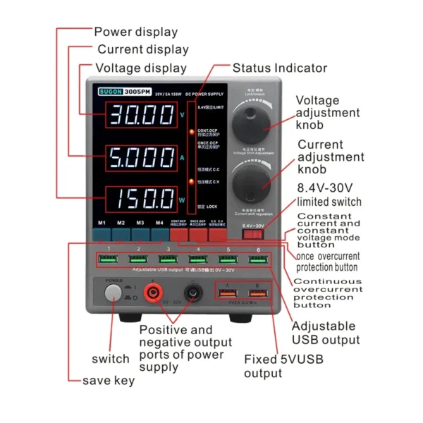 Sugon 3005PM 30V/5A - Image 9